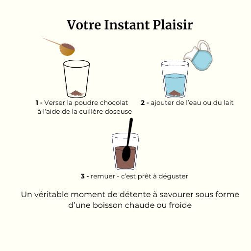 illustration en images du mode d'emploi du complément alimentaire Collagene+