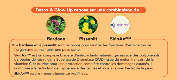 apercu du ackaging de Detox & Glow Up listant les ingredients phares (bardane, pissenlit et skinax2TM) et lerurs bienfaits