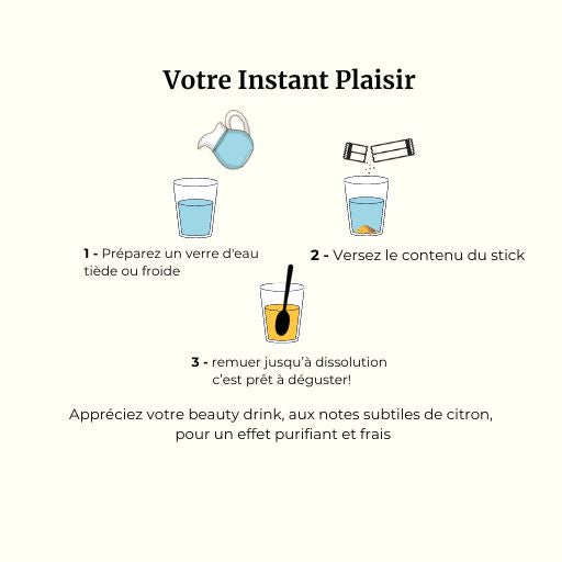 illustration en images du mode d'emploi du complément alimentaire detox & glow up